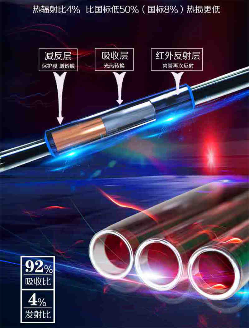 真空管太陽能熱水器 真空管太陽能熱水器